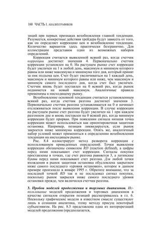 Швагер - Технический анализ. Полный курс