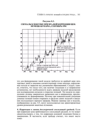 Швагер - Технический анализ. Полный курс