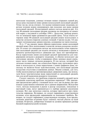 Швагер - Технический анализ. Полный курс