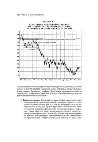 Швагер - Технический анализ. Полный курс