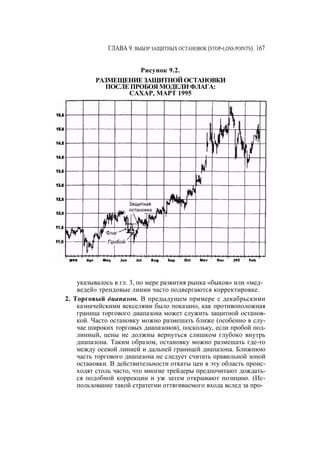 Швагер - Технический анализ. Полный курс