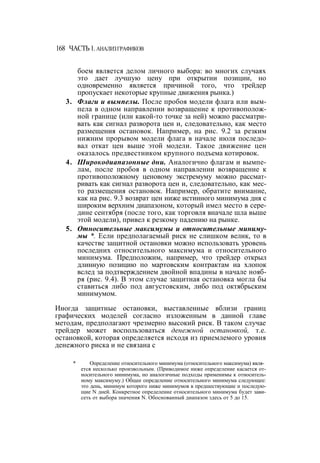 Швагер - Технический анализ. Полный курс