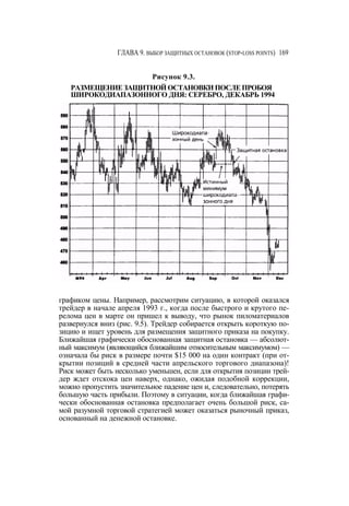 Швагер - Технический анализ. Полный курс