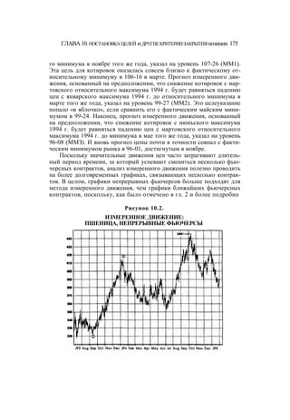 Швагер - Технический анализ. Полный курс