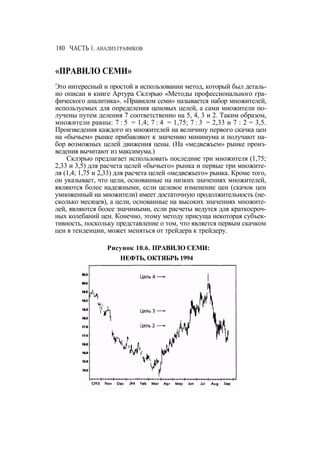 Швагер - Технический анализ. Полный курс