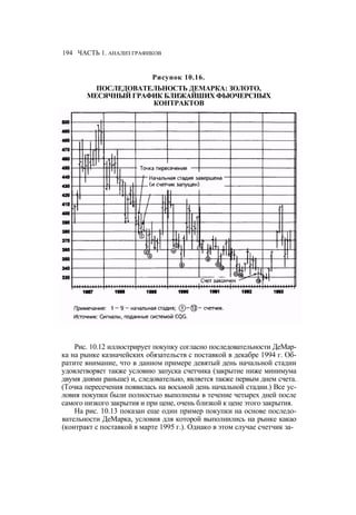 Швагер - Технический анализ. Полный курс