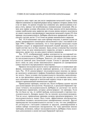 Швагер - Технический анализ. Полный курс