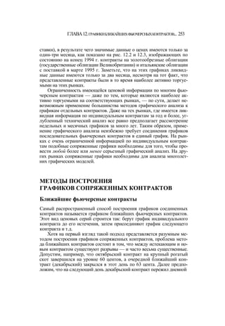 Швагер - Технический анализ. Полный курс