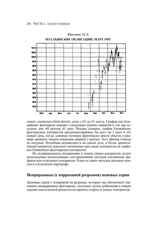 Швагер - Технический анализ. Полный курс