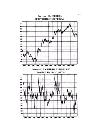 Швагер - Технический анализ. Полный курс