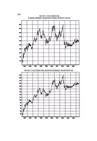 Швагер - Технический анализ. Полный курс