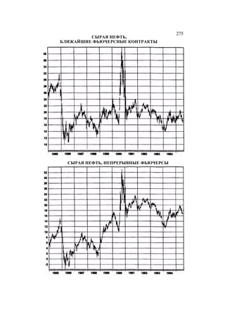 Швагер - Технический анализ. Полный курс