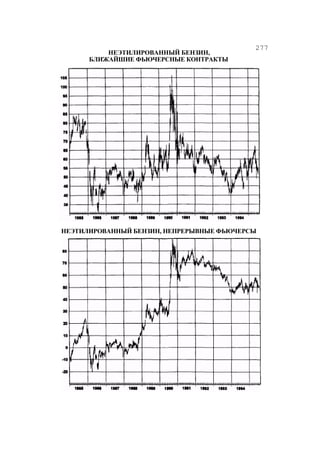 Швагер - Технический анализ. Полный курс