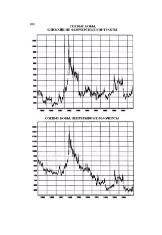 Швагер - Технический анализ. Полный курс