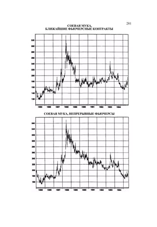 Швагер - Технический анализ. Полный курс