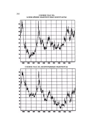 Швагер - Технический анализ. Полный курс