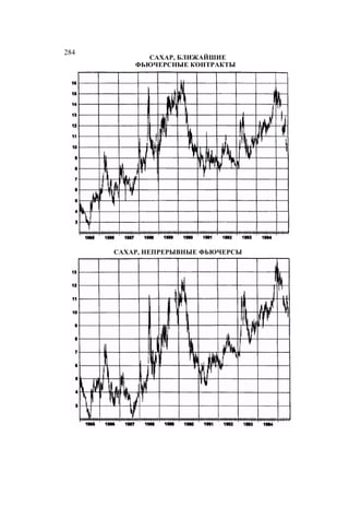 Швагер - Технический анализ. Полный курс