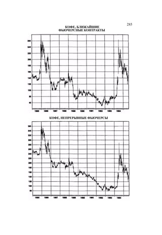 Швагер - Технический анализ. Полный курс