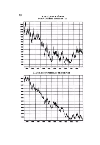 Швагер - Технический анализ. Полный курс