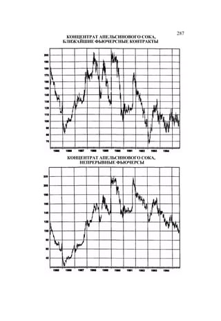 Швагер - Технический анализ. Полный курс
