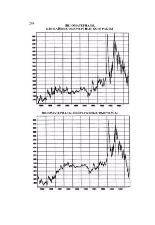Швагер - Технический анализ. Полный курс