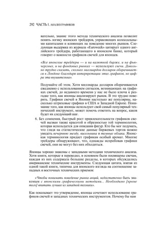 Швагер - Технический анализ. Полный курс