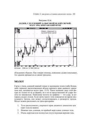 Швагер - Технический анализ. Полный курс
