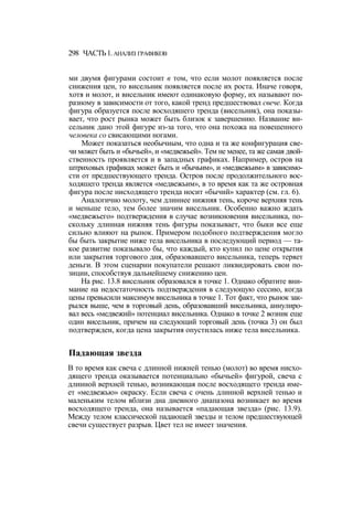 Швагер - Технический анализ. Полный курс
