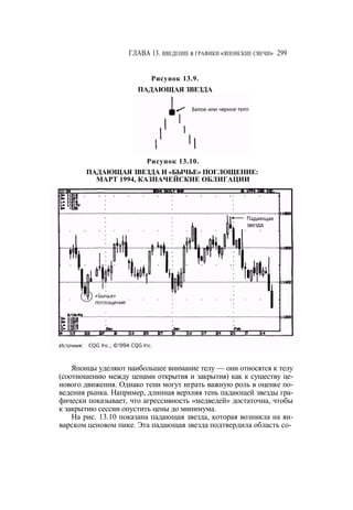 Швагер - Технический анализ. Полный курс