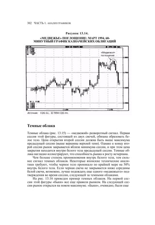 Швагер - Технический анализ. Полный курс