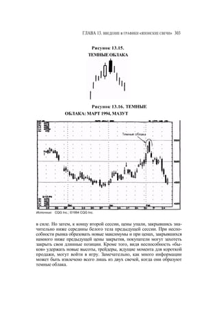 Швагер - Технический анализ. Полный курс