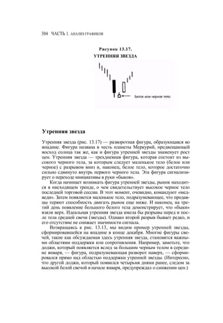 Швагер - Технический анализ. Полный курс