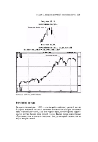Швагер - Технический анализ. Полный курс