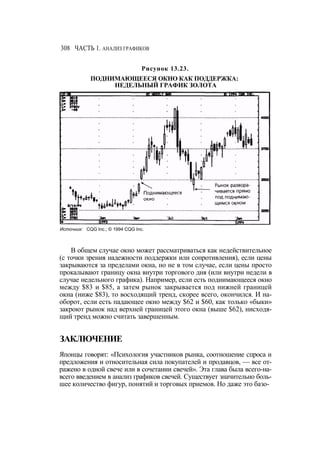 Швагер - Технический анализ. Полный курс