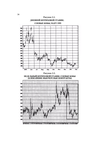 Швагер - Технический анализ. Полный курс
