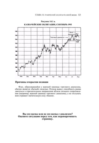 Швагер - Технический анализ. Полный курс