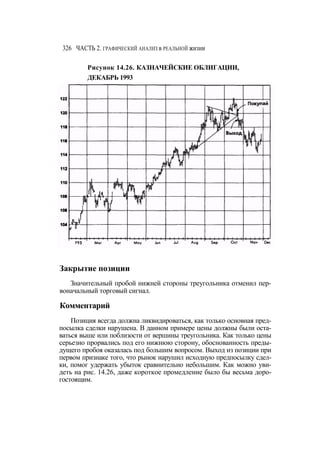 Швагер - Технический анализ. Полный курс