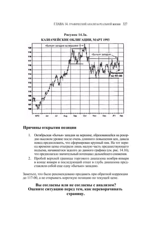 Швагер - Технический анализ. Полный курс