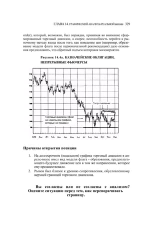 Швагер - Технический анализ. Полный курс