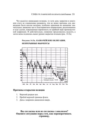Швагер - Технический анализ. Полный курс
