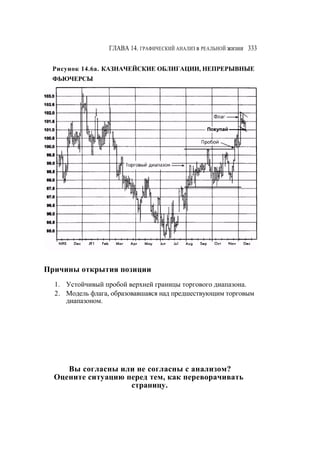 Швагер - Технический анализ. Полный курс