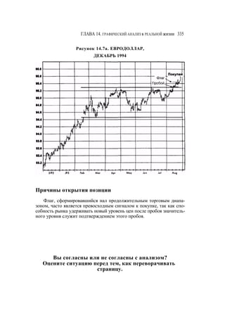 Швагер - Технический анализ. Полный курс