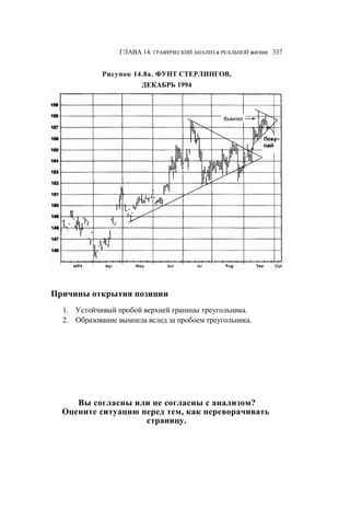 Швагер - Технический анализ. Полный курс