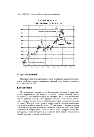 Швагер - Технический анализ. Полный курс