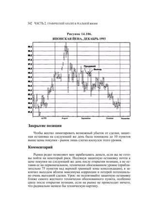 Швагер - Технический анализ. Полный курс