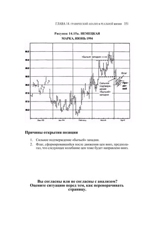 Швагер - Технический анализ. Полный курс