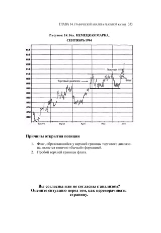 Швагер - Технический анализ. Полный курс