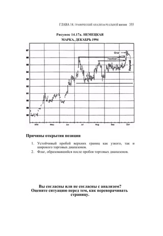 Швагер - Технический анализ. Полный курс
