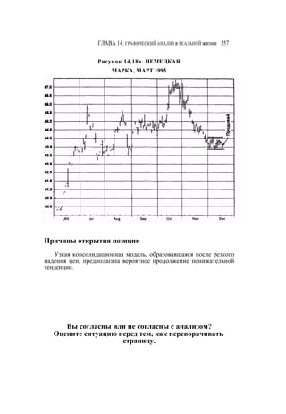 Швагер - Технический анализ. Полный курс