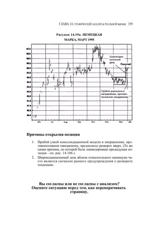 Швагер - Технический анализ. Полный курс